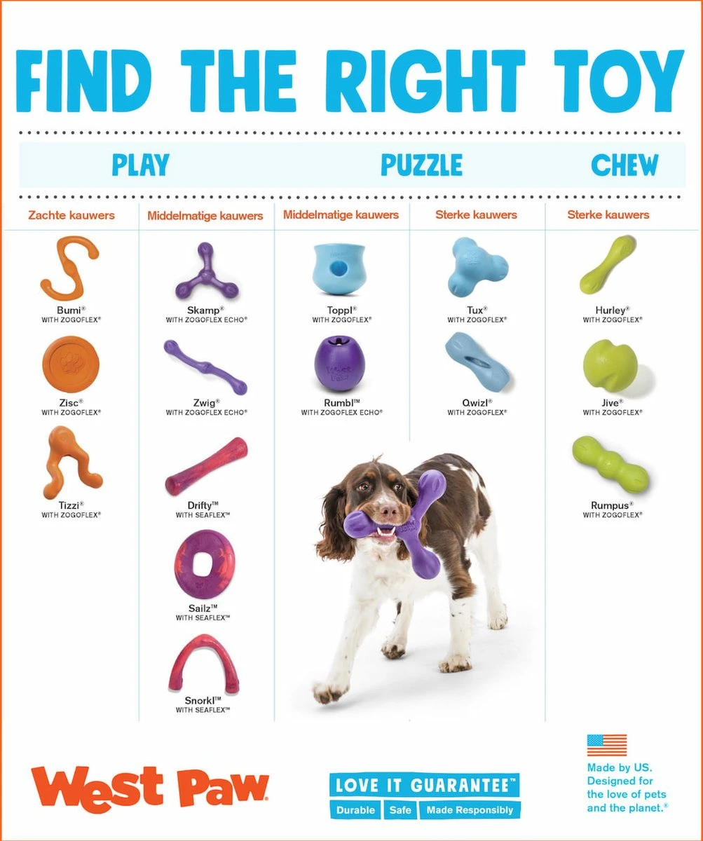 West Paw Zogoflex Hurley - Super Sterk Kauwbot Voor Honden - Kleur: Blauw, Maat: Large 4 West Paw Zogoflex Hurley - Super Sterk Kauwbot Voor Honden - Kleur: Blauw, Maat: Large - Afbeelding 2