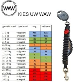 WAW Easy Dog Walk 'schokdemper' Zwart - XXL - >40 Kg -Hondenproducten 1063x1200