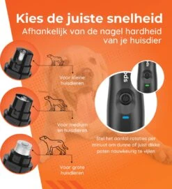 PetGoods Elektrische Nagel Vijl Voor Huisdieren - Incl. 2 Vijlen - Honden/Katten/Dieren - Draadloos -Hondenproducten 1095x1200 1