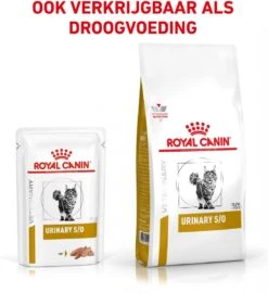 Royal Canin Urinary S/O Hond - 12 X 410 G Blikken -Hondenproducten 1098x1200 2