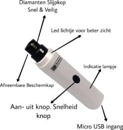 By Fredge® Elektrische Nagelvijl Voor Huisdieren - Nagel Trimmer Hond, Kat En Konijn - Nagelvijl Huisdieren - Nagel Vijl Kat - 100% Veilig - USB Oplaadbaar - Lage Vibratie En Geluid - Draadloos - Wit -Hondenproducten 1130x1200 2