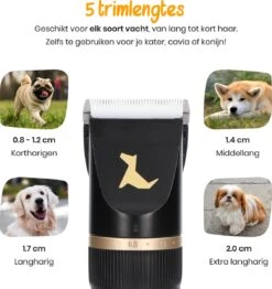 Loyalpetclub® Professionele 2-in-1 Hondentondeuse Voor Dikke Vacht – Draadloze Honden Tondeuse & Hondentrimmer – Stille Tondeuse Katten & Honden Trimset - Inclusief Opbergtasje -Hondenproducten 1131x1200