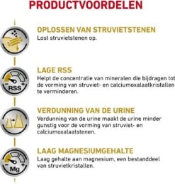 Royal Canin Hond Urinary SO 13 Kg - -Hondenproducten 1145x1200 1