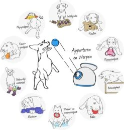 Happy Pet Grubber Voetbal - Apporteren - Ø 18 Cm -Hondenproducten 1150x1200 16