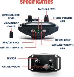 Anti Blafband - Blafband Voor Honden - Oplaadbaar - Anti Blaf Apparaat - Blafband - Diervriendelijk 25 Anti Blafband - Blafband Voor Honden - Oplaadbaar - Anti Blaf Apparaat - Blafband - Diervriendelijk -Hondenproducten 1160x1200 4
