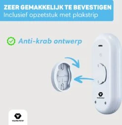 Vulpes Pets® Kattenbak Geurverdrijver PRO - Ozon En Negatieve Ionen Functie - Infraroodsensor - Oplaadbaar - Geurverwijderaar - Air Eliminator - Wit -Hondenproducten 1174x1200 4