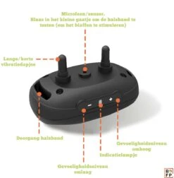 Doggie™ Anti Blafband - Diervriendelijk - GEEN Schok - Anti Blafband - Hondenhalsband -Hondenproducten 1177x1200 2
