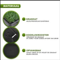 Toivo HondenToilet Kunstgras - Zwart - Geurafstotend - 62 X 49 X 6.6 CM - Honden Wc Outdoor - Zindelijkheidstraining Hond - Puppy Pads - Dierentoilet -Hondenproducten 1194x1200 9