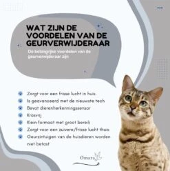 Omara Geurverdrijver – Kattenbak Geurverdrijver – 2023 Model- Oplaadbaar – 100% Krasvrij- Geurverwijderaar- Slimme Sensor -Hondenproducten 1195x1200 13