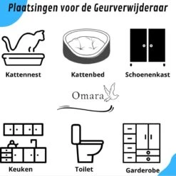 Omara Geurverdrijver – Kattenbak Geurverdrijver – 2023 Model- Oplaadbaar – 100% Krasvrij- Geurverwijderaar- Slimme Sensor -Hondenproducten 1196x1200 10