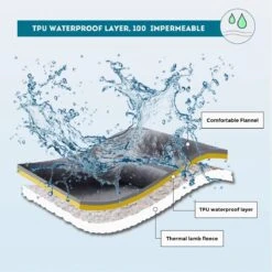 Hondendeken, Fleece, Waterdicht, Wasbaar, Hondenmat, Huisdier, Warme Zachte Deken Voor Hondendeken, Kattendeken, Deken Voor Katten En Honden, Waterdichte Deken Voor Bank, Bed, 150 X 127 Cm -Hondenproducten 1199x1200 16