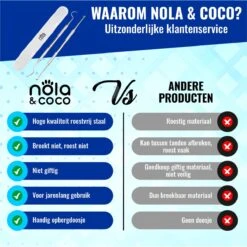 Nola & Coco® Tandsteen Verwijderaar Set Inclusief Bewaardoosje - Tandenkrabber - Set Van Twee - Hond - Kat - Tandenborstel - Tandplak Verwijderen - Tandenstoker - Honden Tanden Schoonmaken - Tandenhaakje - Gebitsreiniging -Hondenproducten 1199x1200 17