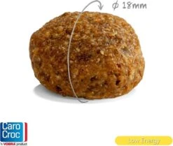 Carocroc Low Energy 22/8 - Hondenvoer - 15 Kg 16 Carocroc Low Energy 22/8 - Hondenvoer - 15 Kg -Hondenproducten 1200x1015 1