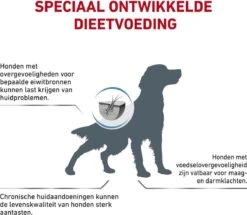 Royal Canin Sensitivity Control - Hondenvoer - 14 Kg -Hondenproducten 1200x1045 2