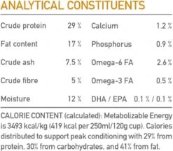 Acana Classics Prairie Poultry -Hondenproducten 1200x1047 4
