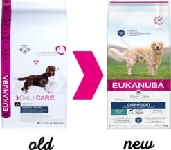 Eukanuba Daily Care Overweight - Sterilised 12 Kg -Hondenproducten 1200x1053 5