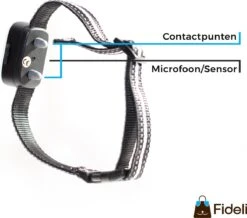 Fideli Anti Blafband - Zonder Schok - Grote En Kleine Honden - Oplaadbaar - LED Verlichte Band -Hondenproducten 1200x1059 2