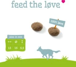 Smolke Sensitive - Hondenvoer - 3 Kg -Hondenproducten 1200x1066 1