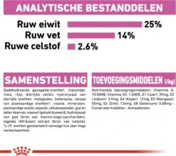 Royal Canin Ccn Relax Care Medium - Hondenvoer - 10 Kg -Hondenproducten 1200x1070 2