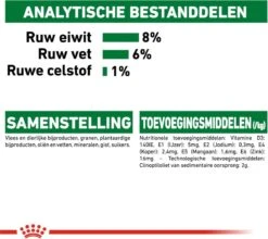 Royal Canin Shn Mini Puppy Pouch - Hondennatvoer - 12 X 85 G -Hondenproducten 1200x1071