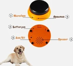 Praatknop Hond – Set Van 4 - Honden Speelgoed – Honden Training – Dogbuttons – Huisdier – Puppy Training - Hondenspeelgoed Intelligentie - Hond Opvoeden -Hondenproducten 1200x1081 2