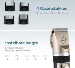 BYER Professionele Dieren Tondeuse Set - Voor Huisdieren Katten & Honden - Draadloos - Oplaadbare Pet Trimmer - Dog Tondeuze Clipper - 5 Standen & Vier Opzetkammen - Low Noise -Hondenproducten 1200x1096 2