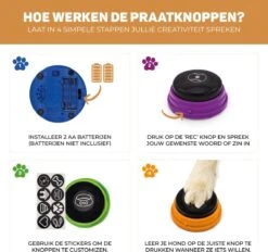 Vulpes Pets® PRO Praatknop Voor Honden - Dogbuttons - Laat Uw Huisdier Spreken - Hondenspeelgoed - Honden Training - Incl. E-Book & Trainingsstickers -Hondenproducten 1200x1125 4