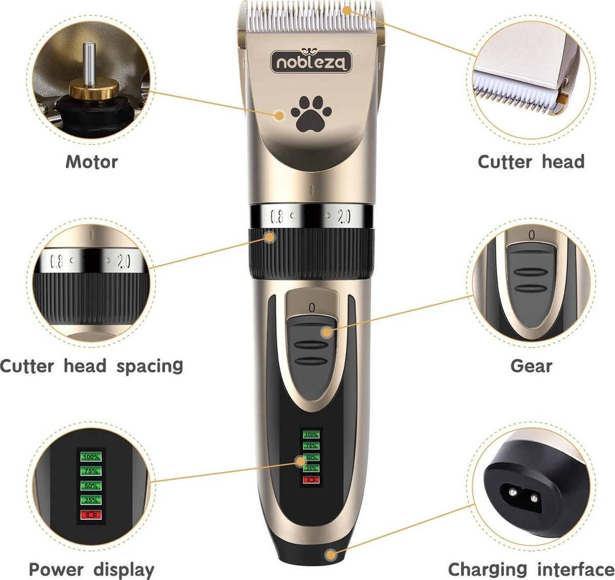 Nobleza Dieren Tondeuse Set - 4 Opzetkammen - Draadloos - Voor Huisdieren Katten & Honden 5 Nobleza Dieren Tondeuse Set - 4 Opzetkammen - Draadloos - Voor Huisdieren Katten & Honden - Afbeelding 3