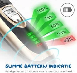 Pawwy Dieren Tondeuse Set Draadloos Voor Honden En Katten – Voor Dikke Vacht - Hondentondeuse – Hondentrimmer - Scheerapparaat - Goud -Hondenproducten 1200x1135 2