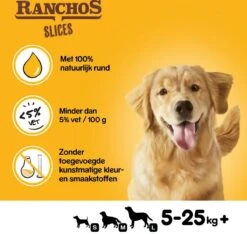 Pedigree Ranchos Slices Hondensnacks - Rund - 8 X 60 Gr -Hondenproducten 1200x1135 8