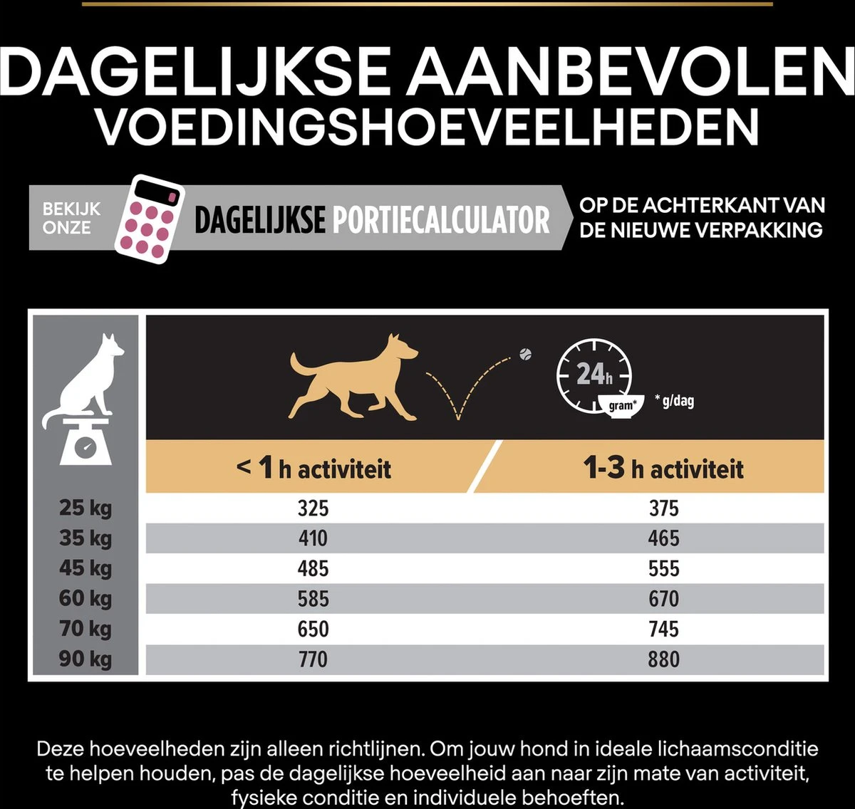 Pro Plan Large Robust Adult Sensitive Skin - Honden Droogvoer - Zalm - 14 Kg 16 Pro Plan Large Robust Adult Sensitive Skin - Honden Droogvoer - Zalm - 14 Kg - Afbeelding 14