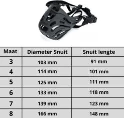 XtraSafe Muilkorf Voor Kleine Honden - Zwart - Maat 4 - Comfortabel 16 XtraSafe Muilkorf Voor Kleine Honden - Zwart - Maat 4 - Comfortabel -Hondenproducten 1200x1144 4