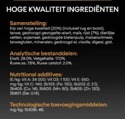 Pro Plan Everyday Nutrition Adult Small & Mini - Honden Droogvoer - Kip - 3 Kg -Hondenproducten 1200x1146 20