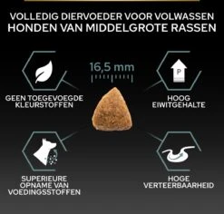 Pro Plan Graanvrij Medium & Large Adult Sensitive Digestion - Honden Droogvoer- Kalkoen - 12 Kg -Hondenproducten 1200x1146 8