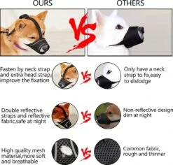 Merkloos Hoog Kwaliteit Muilkorf Met Bedrukt Patroon - Muilkorf Hond - Hondensnuit - Anti Blaf En Bijt - Voor Kleine En Grote Honden Maat M Zwart Reflecterend -Hondenproducten 1200x1147 7