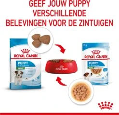 Royal Canin Shn Mini Puppy Pouch - Hondennatvoer - 12 X 85 G -Hondenproducten 1200x1159 15