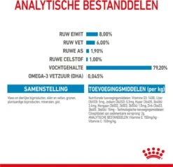 Royal Canin Shn Mini Puppy Pouch - Hondennatvoer - 12 X 85 G -Hondenproducten 1200x1159 16