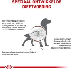Royal Canin Gastro Intestinal Hond (GI 25) 15 Kg -Hondenproducten 1200x1162 3