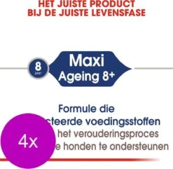 Royal Canin Shn Maxi Adult Pouch - Hondenvoer - 4 X 10 X 140 G -Hondenproducten 1200x1170 7