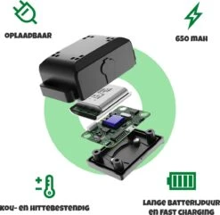 Anti Blafband Met Afstandsbediening - Blafband Voor Honden - Anti Blaf Apparaat Zonder Schok - Twee In Een Trainingshalsband -Hondenproducten 1200x1172 2