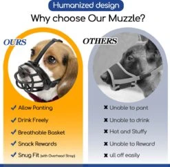 Nobleza Muilkorf Hond - Snuitomtrek 33 - Maat L - Zwart 13 Nobleza Muilkorf Hond - Snuitomtrek 33 - Maat L - Zwart -Hondenproducten 1200x1176 9