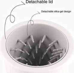 Merkloos Elektrische Hondenpootreiniger Draagbare Pet Voetenreinigingsborstel Zuigerkom Hondenvoetenreiniger Wasmachine Zachte Siliconenborstels Voor Modderige Poten Oplaadbare USB 17 Merkloos Elektrische Hondenpootreiniger Draagbare Pet Voetenreinigingsborstel Zuigerkom Hondenvoetenreiniger Wasmachine Zachte Siliconenborstels Voor Modderige Poten Oplaadbare USB -Hondenproducten 1200x1181 2
