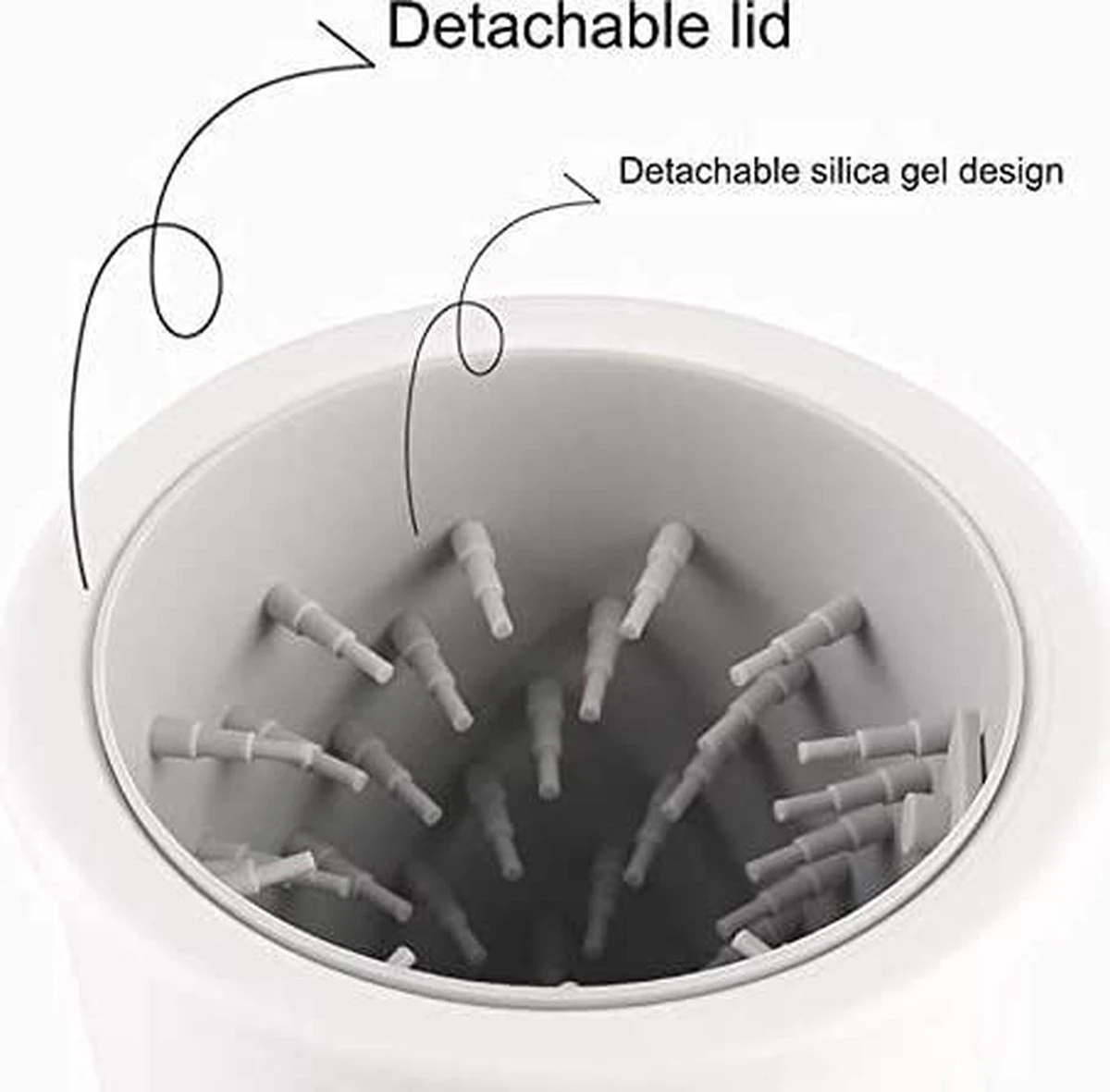 Merkloos Elektrische Hondenpootreiniger Draagbare Pet Voetenreinigingsborstel Zuigerkom Hondenvoetenreiniger Wasmachine Zachte Siliconenborstels Voor Modderige Poten Oplaadbare USB 9 Merkloos Elektrische Hondenpootreiniger Draagbare Pet Voetenreinigingsborstel Zuigerkom Hondenvoetenreiniger Wasmachine Zachte Siliconenborstels Voor Modderige Poten Oplaadbare USB - Afbeelding 7