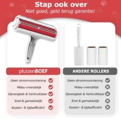 PluizenBOEF® Huisdierhaar Verwijderaar - Haarverwijderaar Voor Huisdieren - Hondenhaar - Kattenhaar - Pluizenborstel -Hondenproducten 1200x1186 1