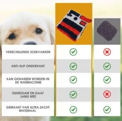 Merkloos Go Quality Honden Speelgoed - Snuffelmat - Snuffelmat Hond - Hondenspeeltjes - Puppy Speelgoed - Honden Speelgoed Intelligentie -Hondenproducten 1200x1187 12
