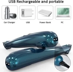 Buxibo Professionele Dieren Tondeuse Set - Tondeuse + Schaar - Voor Huisdieren Honden & Katten - Draadloos - Oplaadbare Pet Trimmer - Precieze Clipper - Low Noise -Hondenproducten 1200x1187 2