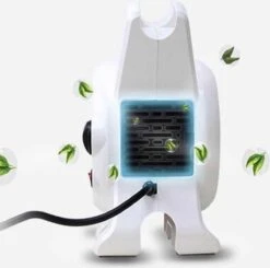 Hondenfohn - Waterblazer Met Draaiknop - 2400W Vermogen Met Warme En Koude Stand - Wit -Hondenproducten 1200x1189 5