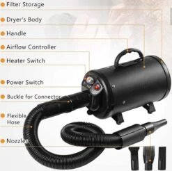 Merkloos Edward&DeVries Professionele Hondenföhn Met 4 Opzetstukken – Waterblazer Voor Honden – Stil Design – Krachtig + Extra Filter - Zwart -Hondenproducten 1200x1195 3