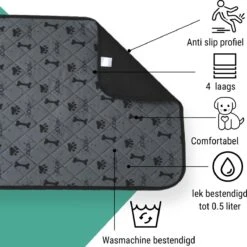 Jooba Puppy Training Pads - Wasbare Puppy Pads 2 Stuks - Hondentoilet - 70x50cm - Puppy -Hondenproducten 1200x1198 19