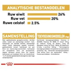 Royal Canin Rottweiler 12 KG -Hondenproducten 1200x1200 1206